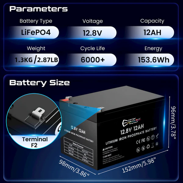 12V 12Ah Lithium-based batteries