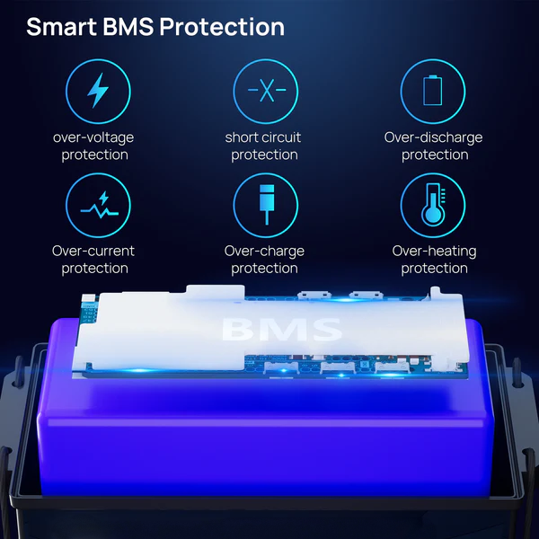 12V 200Ah LiFePO4 Battery Mini