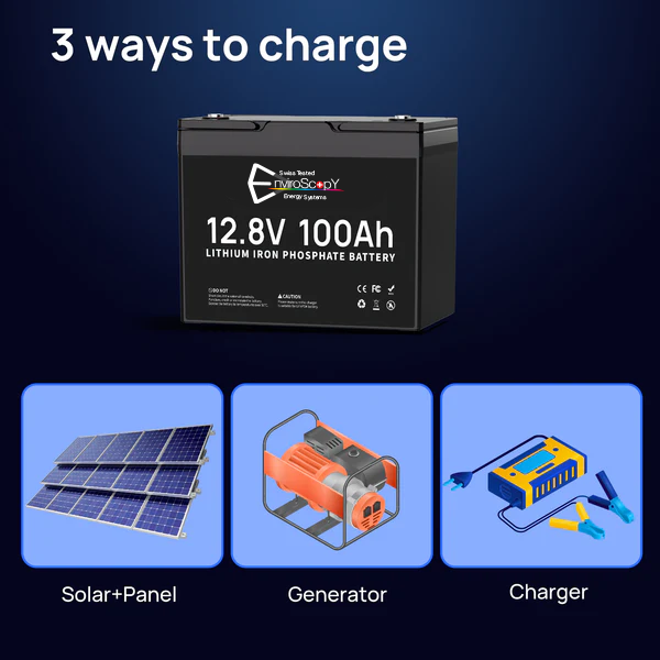 LiFePO4 Battery 12V 100AH mini