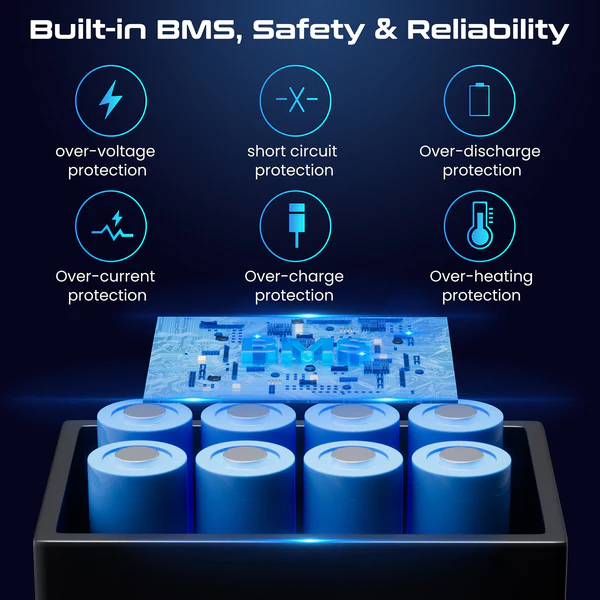 12V 12Ah Lithium-based batteries