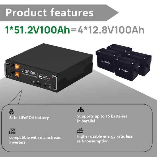 20,48kWh Deep Cycle Battery