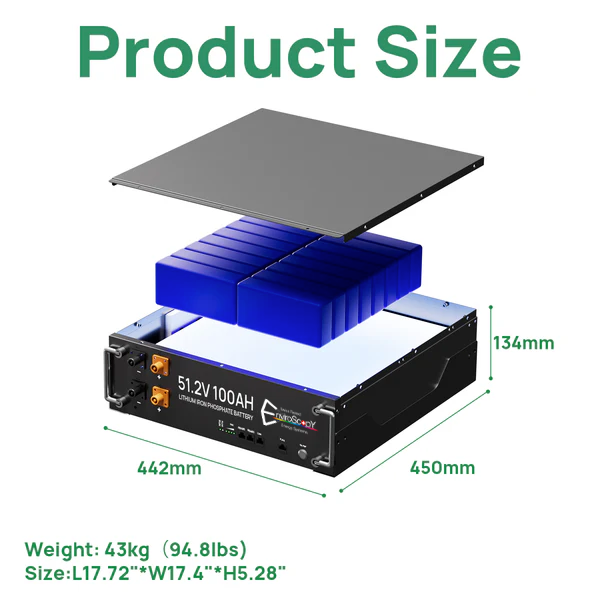 20,48kWh Deep Cycle Battery