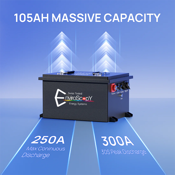 38.4V 105Ah LiFePO4 Golf Cart Battery