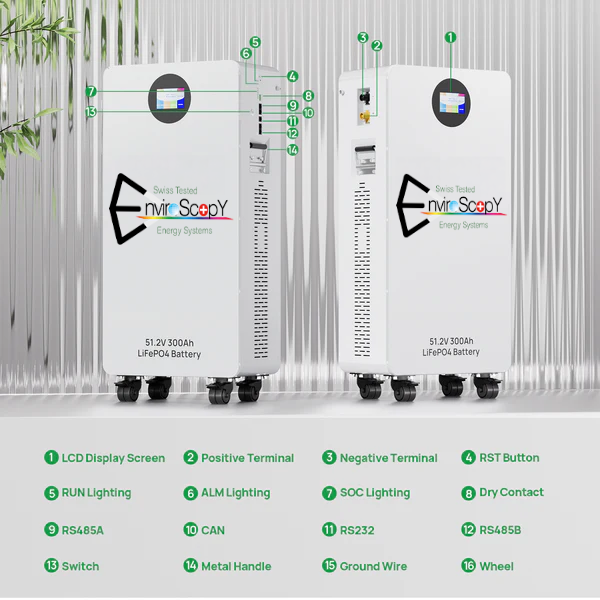 51.2V 300Ah Lithium LiFePO4 Battery